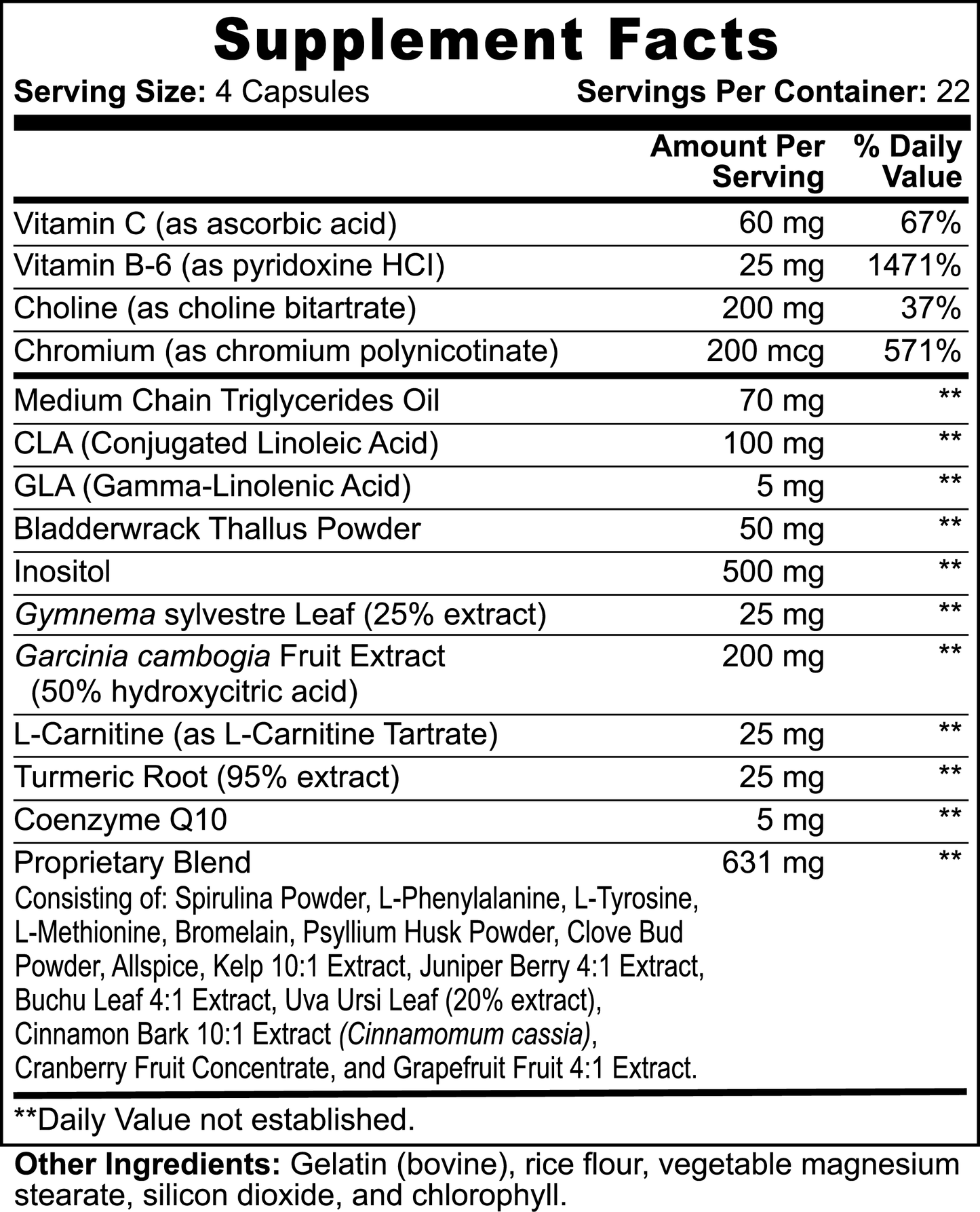 Fat Burner with MCT - Unlock Your Fat Loss Potential