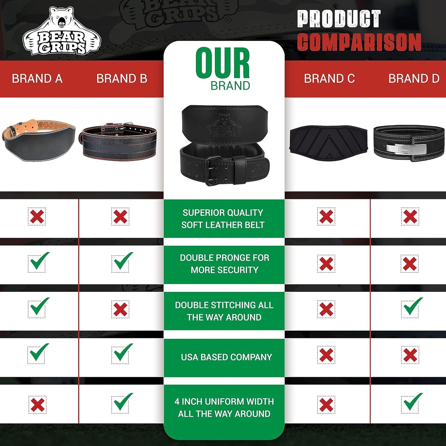7mm Leather Belt - Padded Back Support - Contour Shape - Double Prong