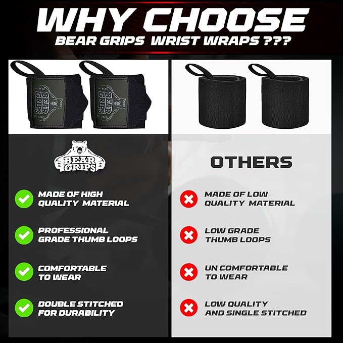 Wrist Wraps for Weightlifting and Wrist Support