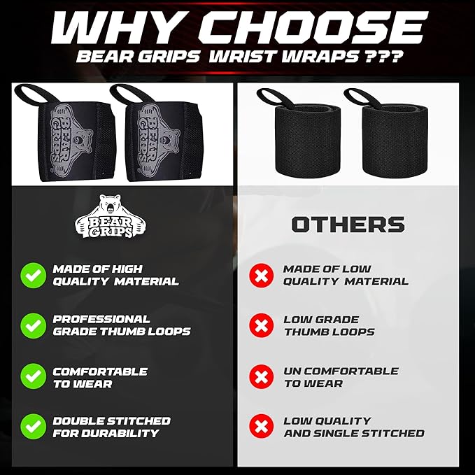 Wrist Wraps for Weightlifting and Wrist Support