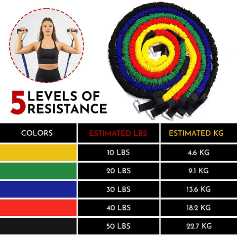 Tube Resistance Band Sets - 11 pcs - 150lb Set