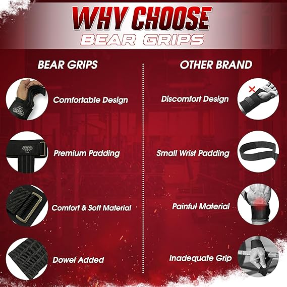 Padded Lifting Straps