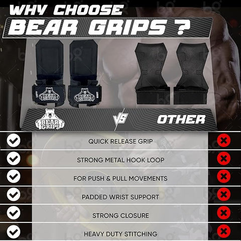 Workout Grips With Wrist Straps