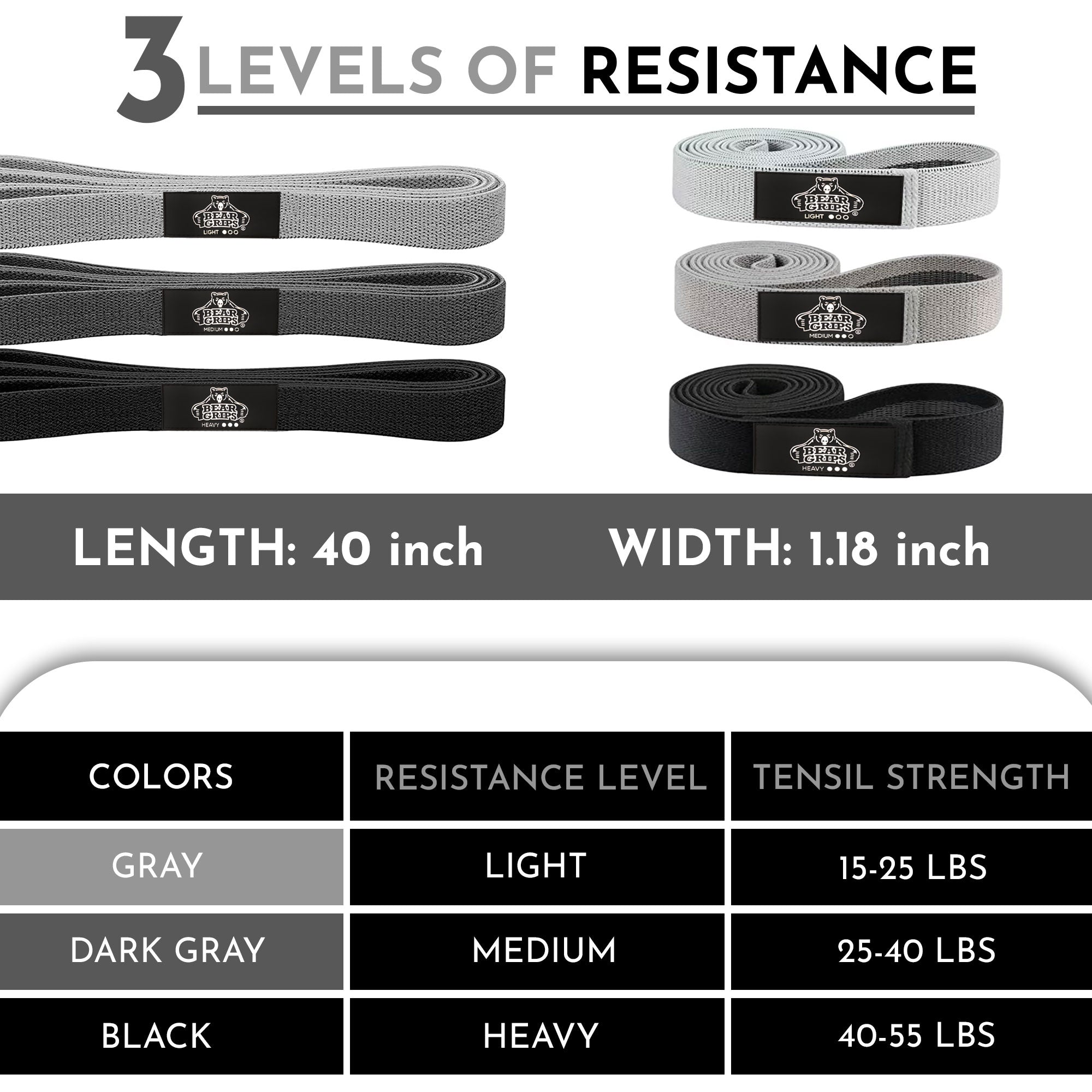 Cloth Resistance Bands - Set of 3 - Varying Resistance Levels - For Hip - Booty - Legs