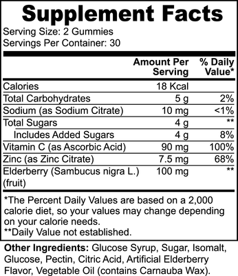 Potent 100MG Elderberry Gummies With 90MG Vitamin C & Zinc | Boost Your Immunity | Aid Your Body's Defense | Antioxidant-Rich Wellness By Bear Grips